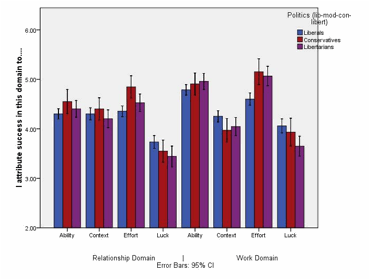 http://www.polipsych.com/wp-content/uploads/2011/03/causality_new1.jpg
