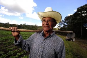 Farmers Vs Population